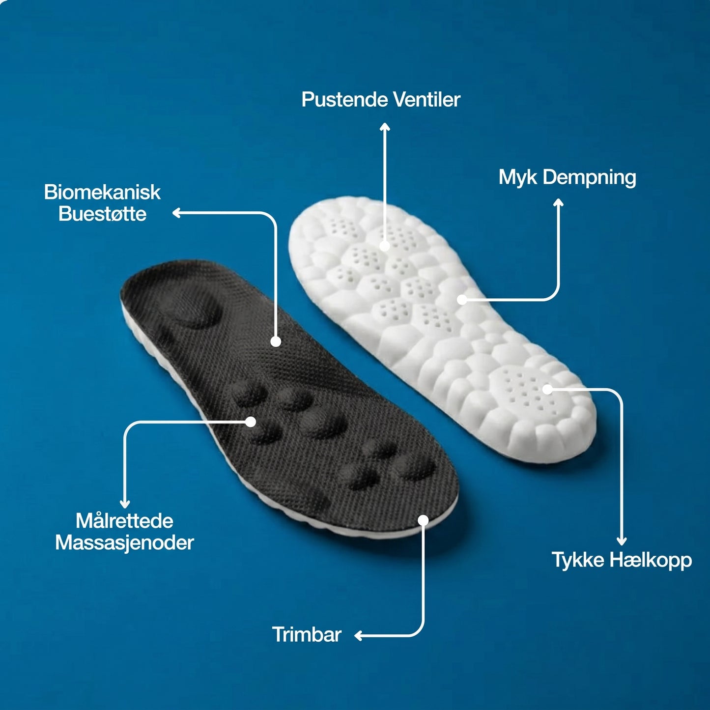 ErgoSoles™ – Mindre tryck för dina fötter