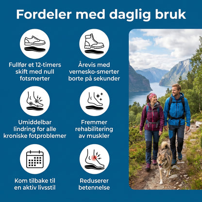 ErgoSoles™ – Mindre tryck för dina fötter